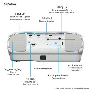 Epson EH-TW7100 with HC lamp warranty