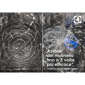 Electrolux Lavastoviglie Incasso 60 Cm - Int. Totale 14 Coperti Classe B 42 Dba MADE IN ITALY EES68525L