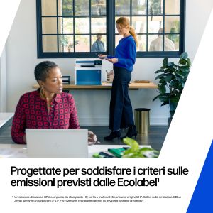 HP Kit fusore LaserJet 220 V